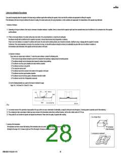 浏览型号GRM1882C1H150JA01#的Datasheet PDF文件第28页