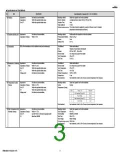 浏览型号GRM1882C1H150JA01#的Datasheet PDF文件第3页
