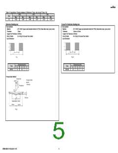 浏览型号GRM1882C1H150JA01#的Datasheet PDF文件第5页