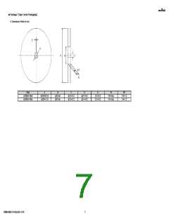 浏览型号GRM1882C1H150JA01#的Datasheet PDF文件第7页