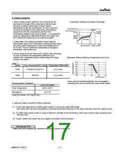 浏览型号GRM188R71H302MA01#的Datasheet PDF文件第17页