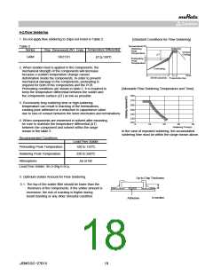 浏览型号GRM188R71H302MA01#的Datasheet PDF文件第18页