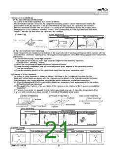 浏览型号GRM188R71H302MA01#的Datasheet PDF文件第21页