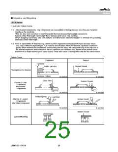 浏览型号GRM188R71H302MA01#的Datasheet PDF文件第25页