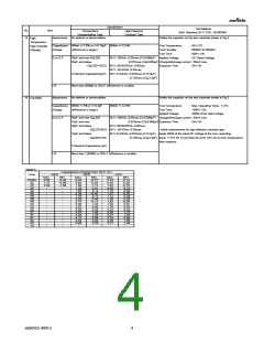 浏览型号GRM219R71E104KA01#的Datasheet PDF文件第4页
