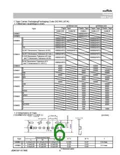 浏览型号GRM219R71E104KA01#的Datasheet PDF文件第6页