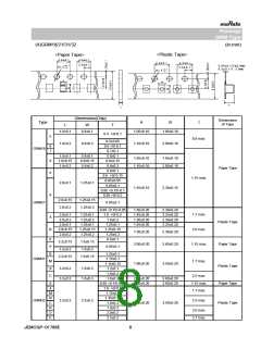 浏览型号GRM219R71E104KA01#的Datasheet PDF文件第8页