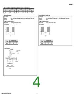 浏览型号GRM21A5C2E221FW01#的Datasheet PDF文件第4页