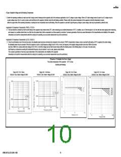 浏览型号GRM31B7U2J272JW31#的Datasheet PDF文件第10页