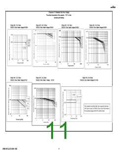 浏览型号GRM31B7U2J272JW31#的Datasheet PDF文件第11页
