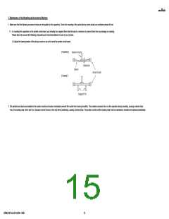 浏览型号GRM31B7U2J272JW31#的Datasheet PDF文件第15页