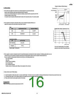 浏览型号GRM31B7U2J272JW31#的Datasheet PDF文件第16页