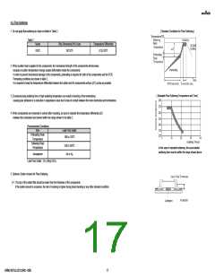 浏览型号GRM31B7U2J272JW31#的Datasheet PDF文件第17页