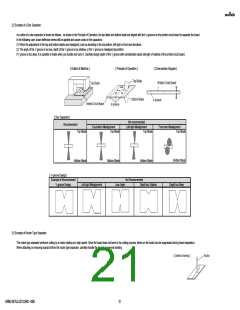 浏览型号GRM31B7U2J272JW31#的Datasheet PDF文件第21页