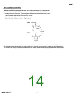 浏览型号GRM55MB11H334KA01#的Datasheet PDF文件第14页