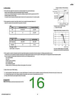 浏览型号GRT188R72A332KE01#的Datasheet PDF文件第16页