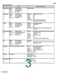 浏览型号GRT188R72A332KE01#的Datasheet PDF文件第3页