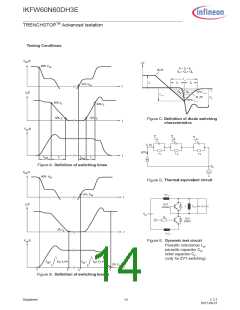 浏览型号IKFW60N60DH3E的Datasheet PDF文件第14页