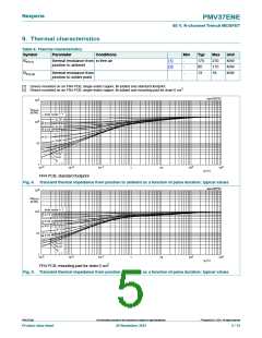 浏览型号PMV37ENE的Datasheet PDF文件第5页