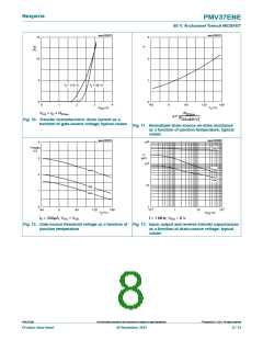 浏览型号PMV37ENE的Datasheet PDF文件第8页