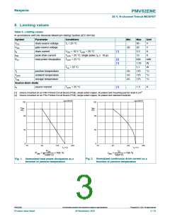 浏览型号PMV52ENE的Datasheet PDF文件第3页