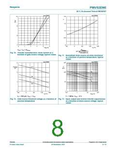 浏览型号PMV52ENE的Datasheet PDF文件第8页
