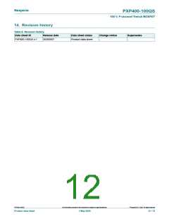 浏览型号PXP400-100QS的Datasheet PDF文件第12页