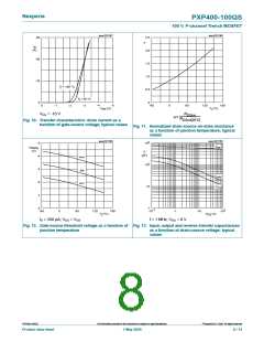 浏览型号PXP400-100QS的Datasheet PDF文件第8页