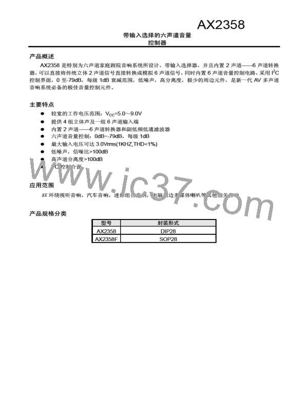 AX2358图片预览
