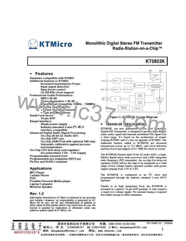 KT0803K图片预览