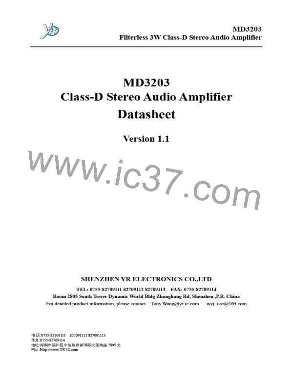 MD3203图片预览
