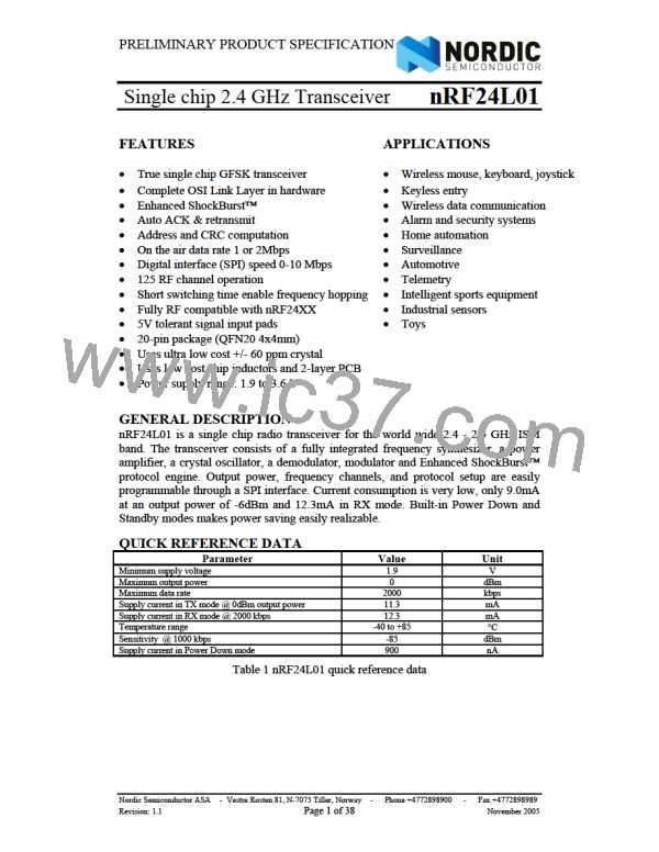 NRF24L01图片预览