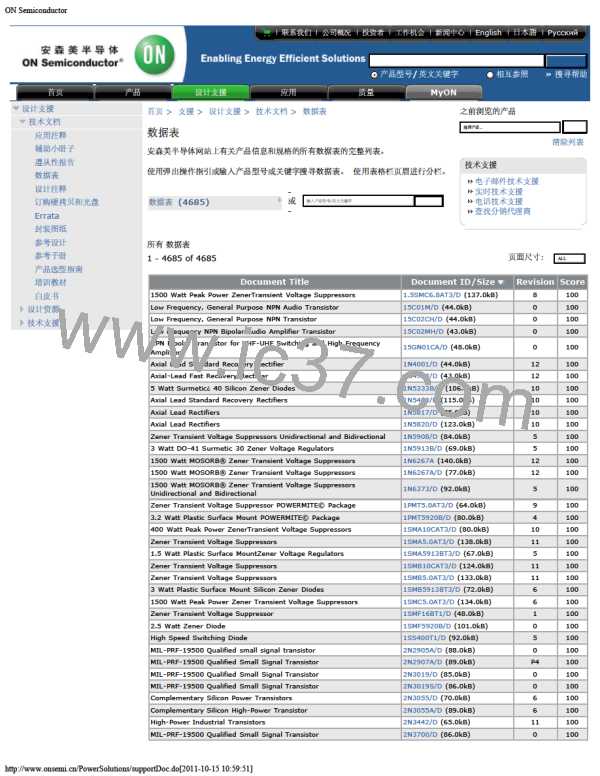ON SEMICONDUCTOR图片预览