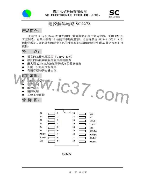 SC2272图片预览