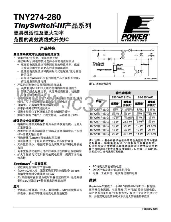 TNY280图片预览