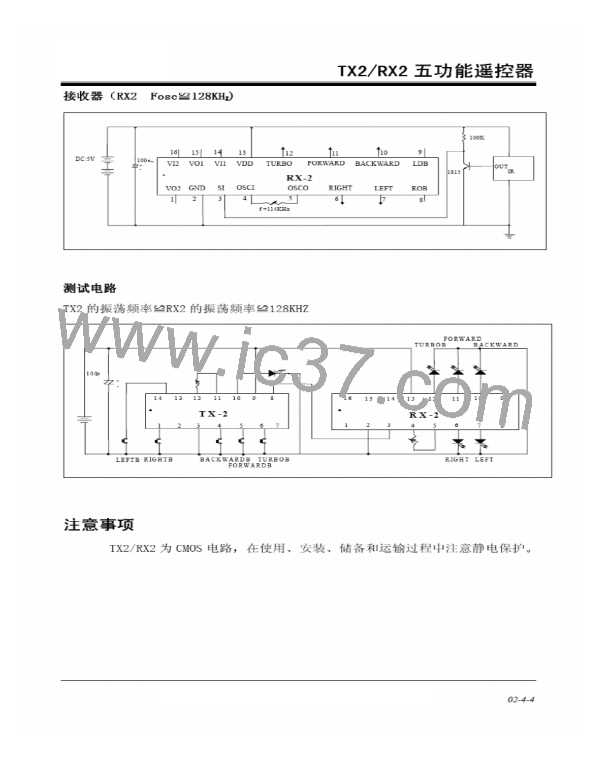 TX2/RX2图片预览