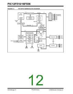 浏览型号12F5101的Datasheet PDF文件第12页