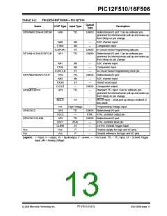 浏览型号12F5101的Datasheet PDF文件第13页