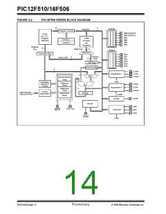 浏览型号12F5101的Datasheet PDF文件第14页