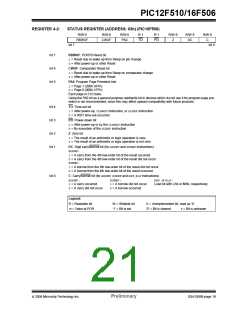 浏览型号12F5101的Datasheet PDF文件第21页