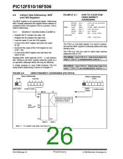 浏览型号12F5101的Datasheet PDF文件第26页
