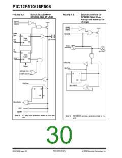 浏览型号12F5101的Datasheet PDF文件第30页