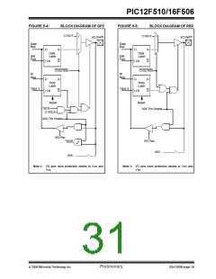 浏览型号12F5101的Datasheet PDF文件第31页