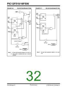 浏览型号12F5101的Datasheet PDF文件第32页