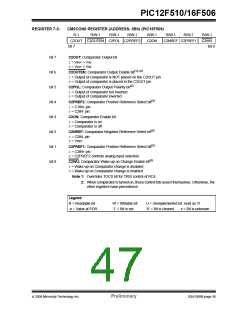 浏览型号12F5101的Datasheet PDF文件第47页