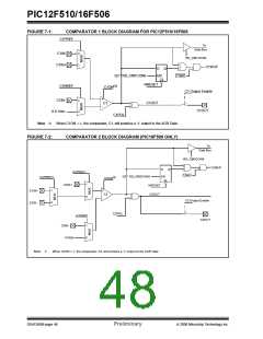 浏览型号12F5101的Datasheet PDF文件第48页