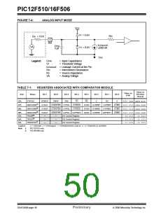浏览型号12F5101的Datasheet PDF文件第50页