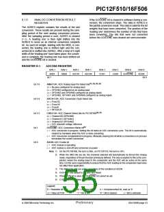 浏览型号12F5101的Datasheet PDF文件第55页