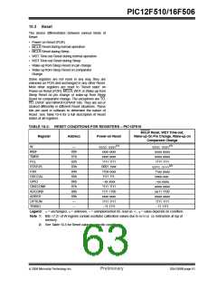 浏览型号12F5101的Datasheet PDF文件第63页