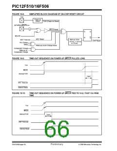 浏览型号12F5101的Datasheet PDF文件第66页